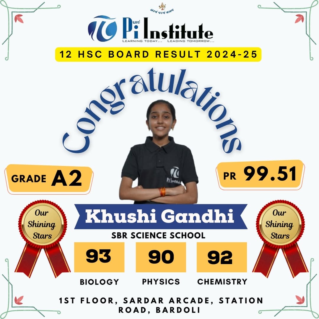 Pi Institute result poster 16
