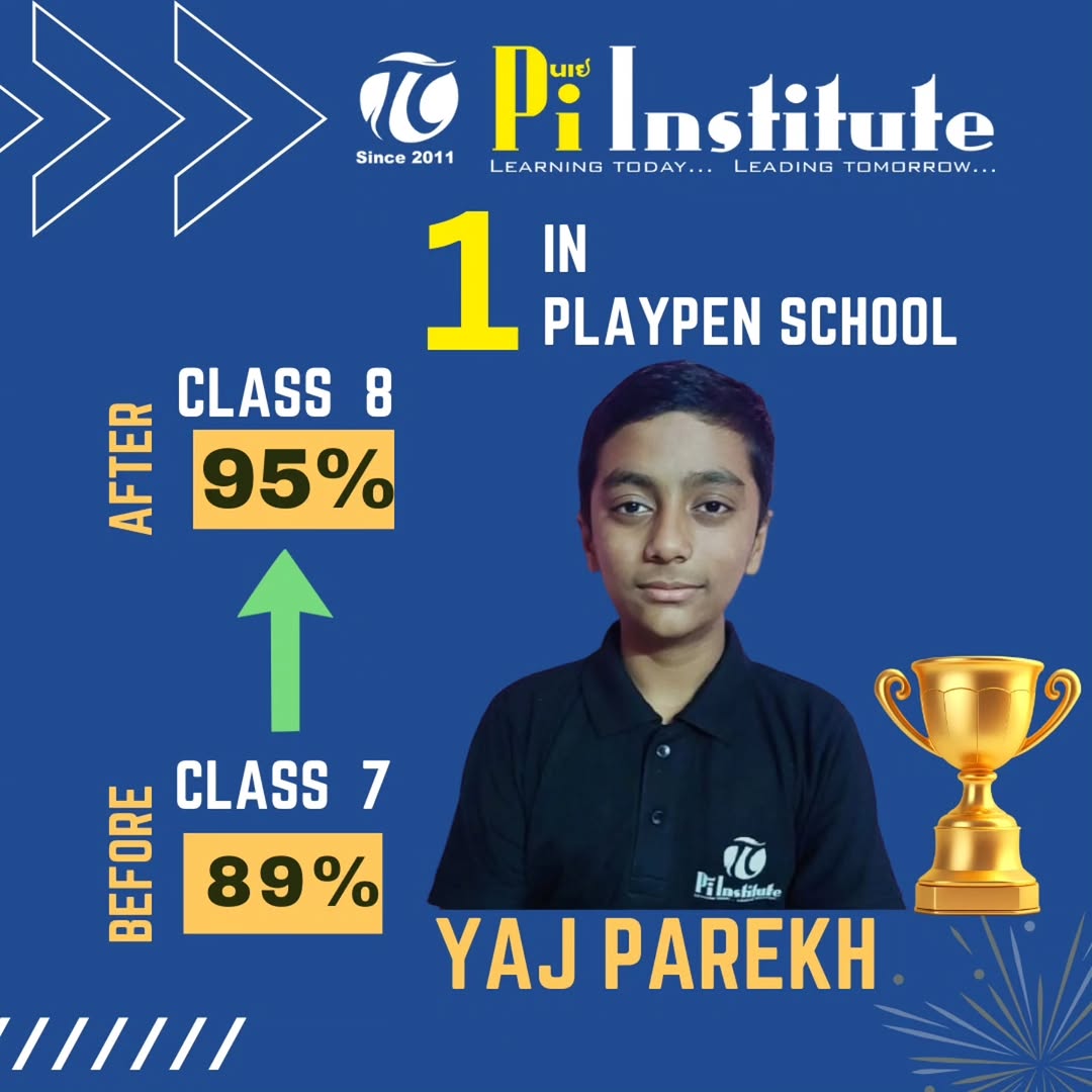 Pi Institute result poster 14