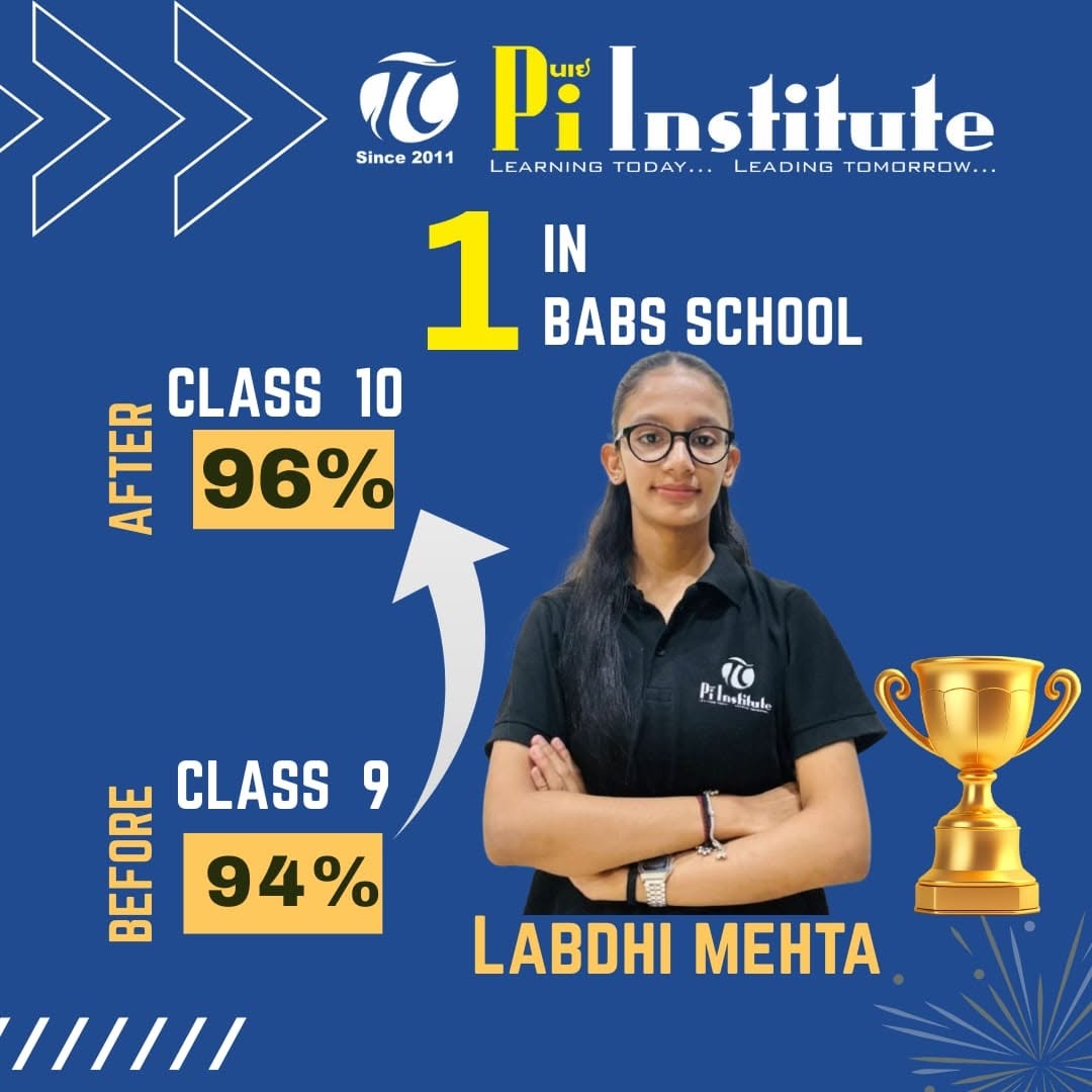 Pi Institute result poster 13