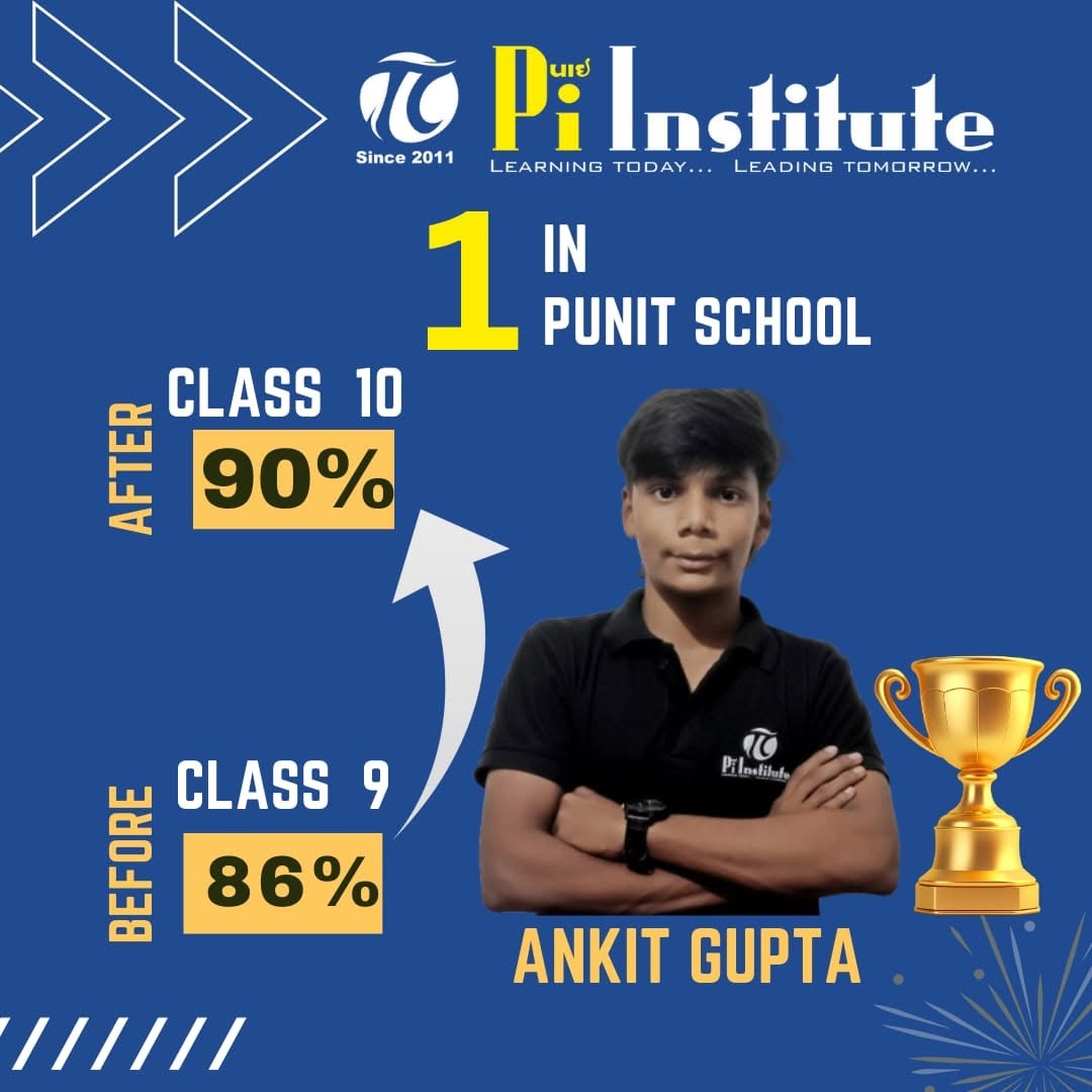 Pi Institute result poster 12