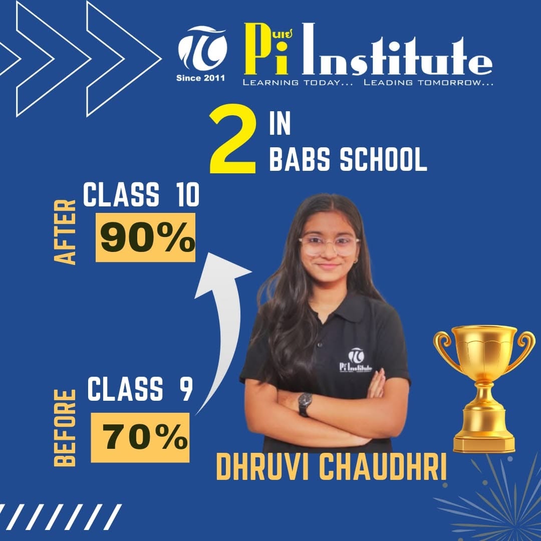 Pi Institute result poster 10