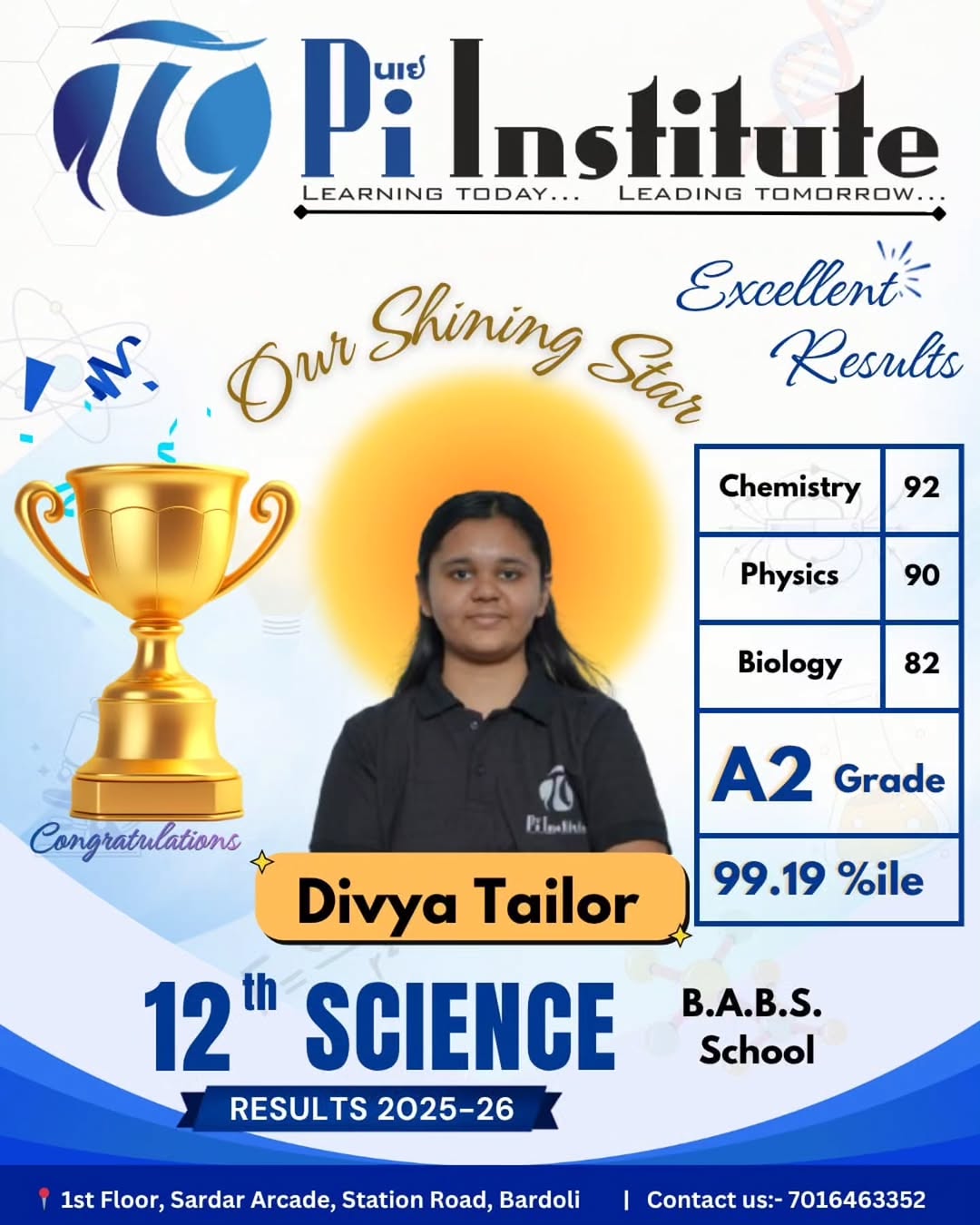 Pi Institute result poster 5