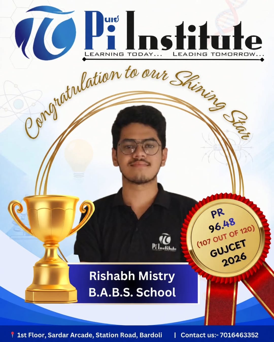 Pi Institute result poster 4