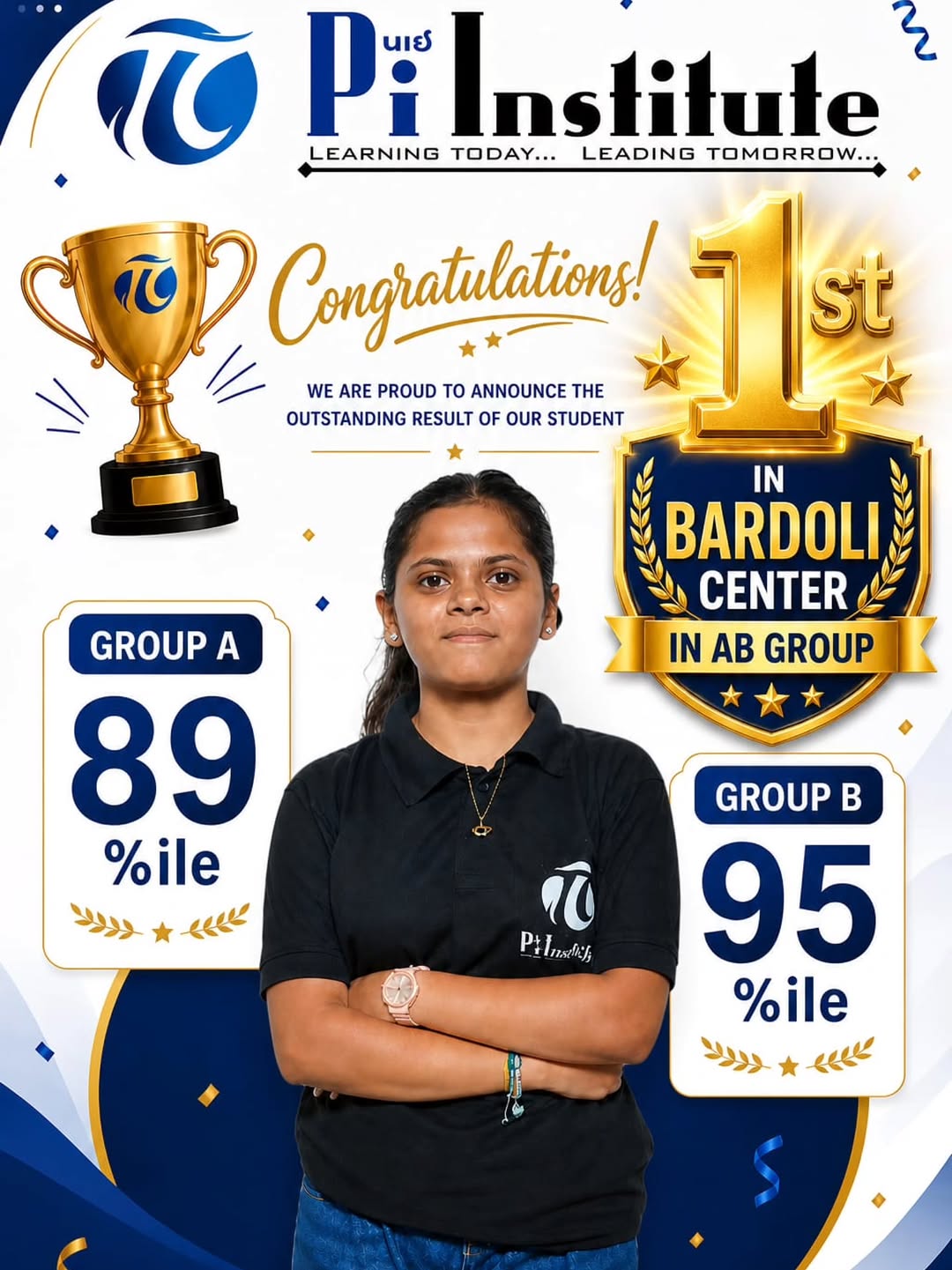 Pi Institute result poster 3