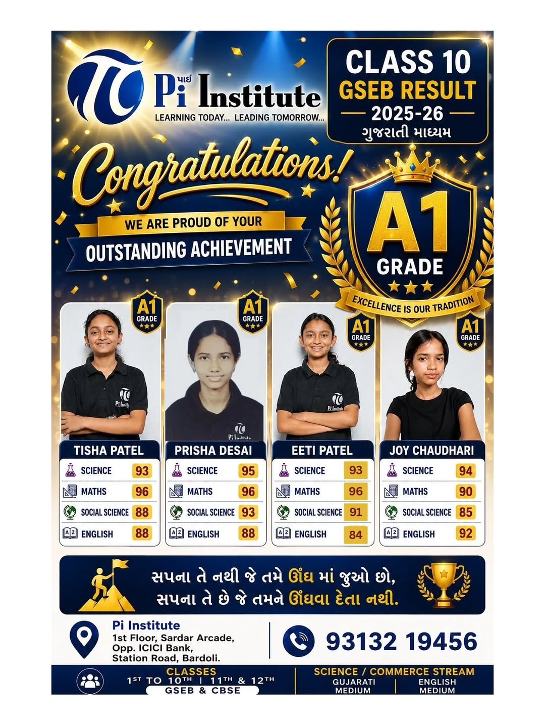 Pi Institute result poster 1